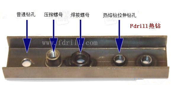 Fdrill热熔钻拉伸钻孔与普通钻孔、铆接螺母、焊接螺母工艺的对比
